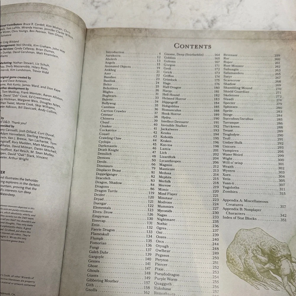Hardcover Dungeons and Dragons Monster Manual 2014